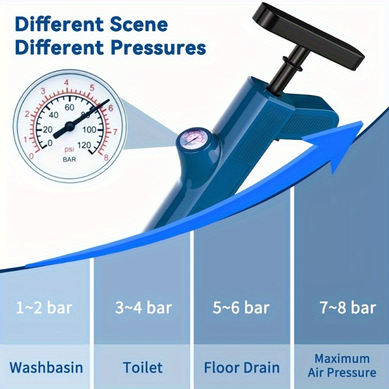Set di strumenti per la pulizi - Plunger Toilet recensione e prezzo